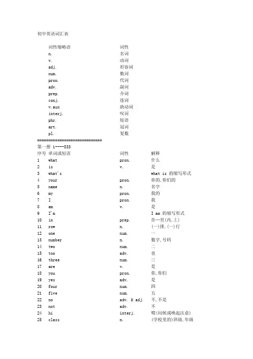 初中英语词汇表(全 三册)