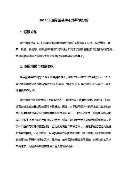 2024年船用舾装件市场环境分析
