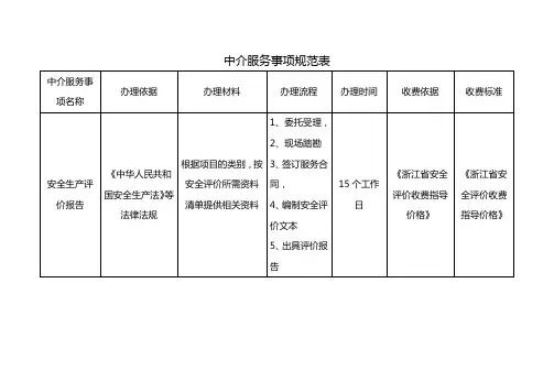 中介服务事项规范表