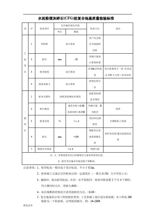 CFG桩验收标准