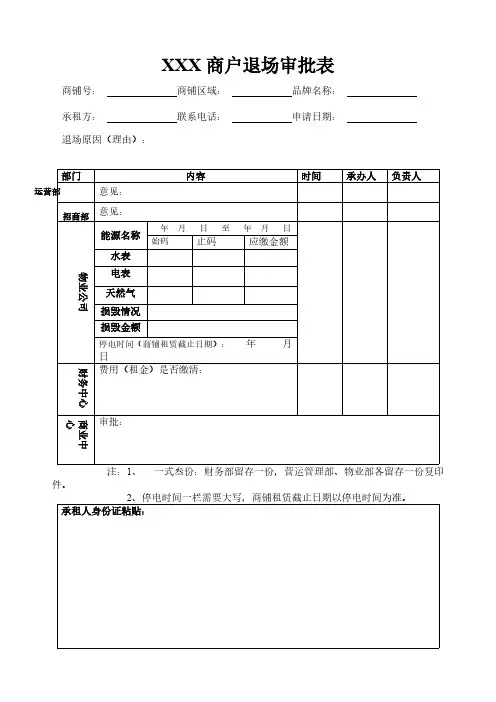 购物中心、商场商户退场审批表