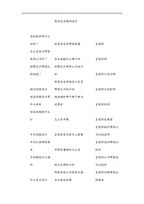 装修类关键词