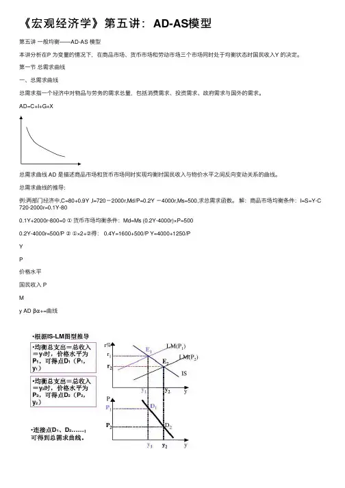 《宏观经济学》第五讲：AD-AS模型