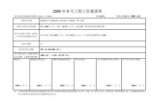 8-09月工程工作量清单