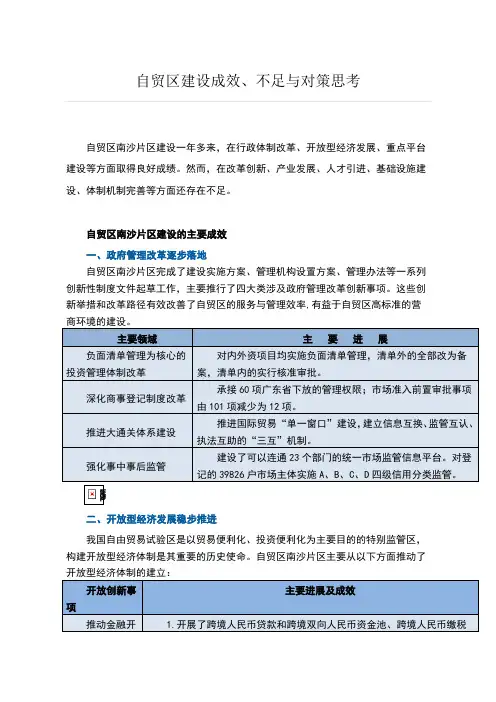 自贸区建设成效、不足与对策思考