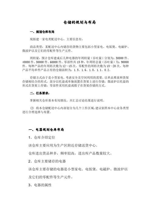 仓库规划与布局