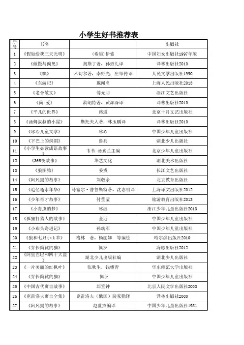好书推荐表