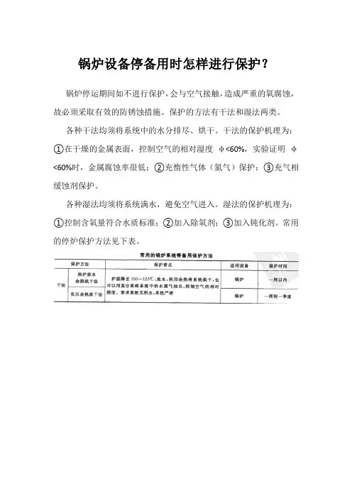 锅炉设备停备用时怎样进行保护