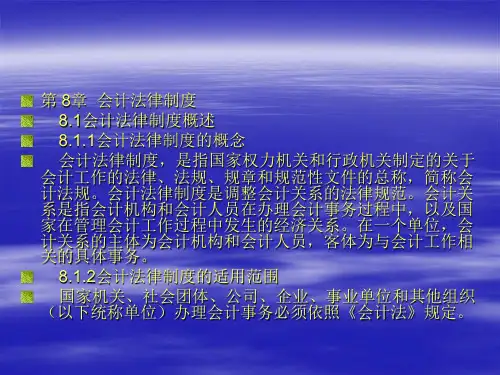 经济法第四版_PPT课件第8章40页
