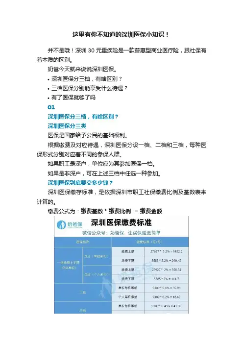这里有你不知道的深圳医保小知识！