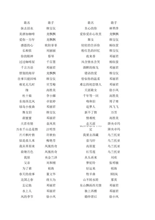 父亲辈喜欢的歌单