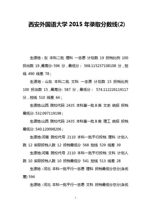 西安外国语大学2015年录取分数线(2)