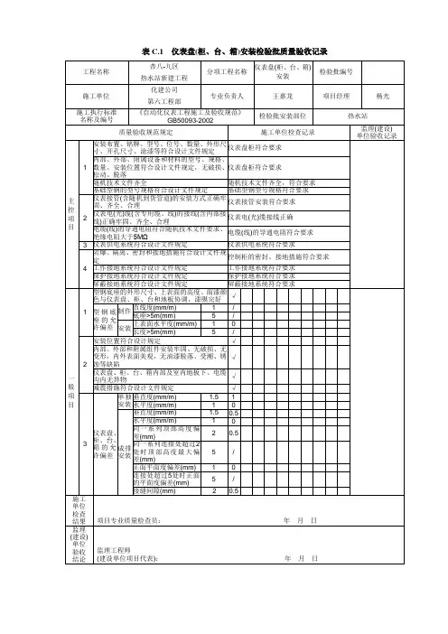仪表盘(柜、台、箱)安装检验批质量验收记录