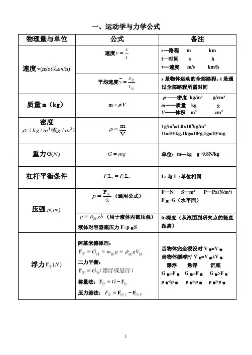 初中常用公式大全、单位换算