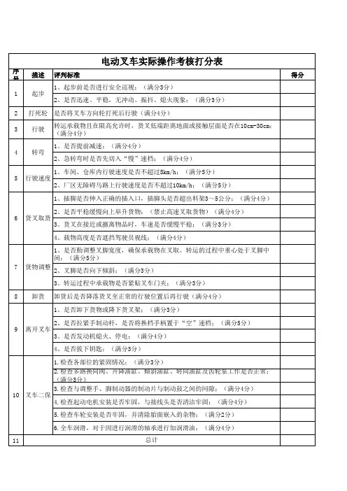 叉车实际操作考核打分表