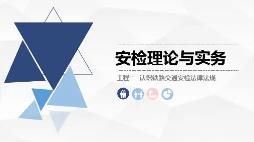 《安检理论与实务》教学课件 项目二  认识铁路交通安检法律法规