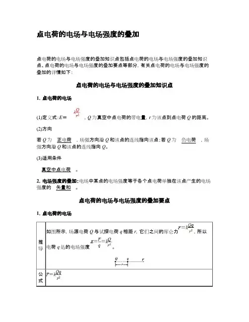 点电荷的电场与电场强度的叠加高中物理知识点