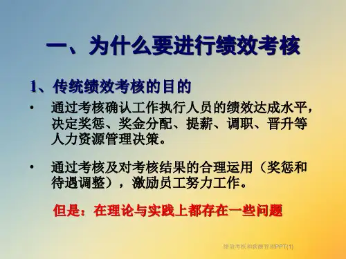绩效考核和薪酬管理PPT1课件