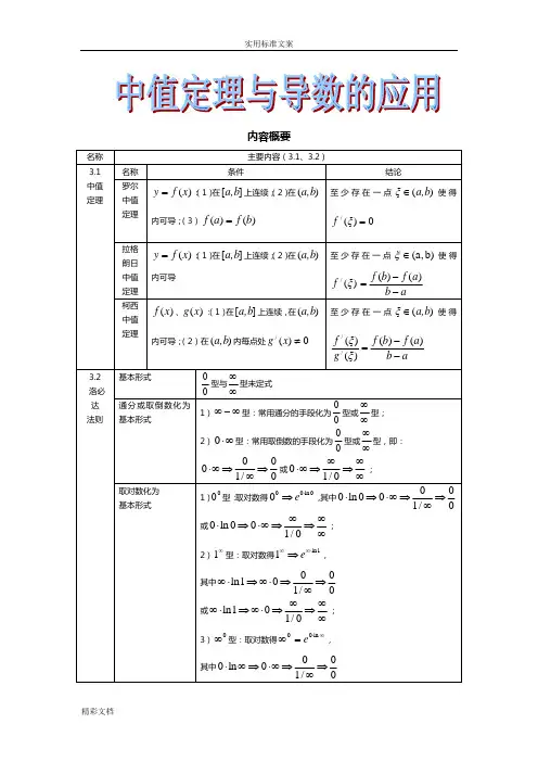 罗尔定理、拉格朗日、柯西中值定理、洛必达法则与导数地应用
