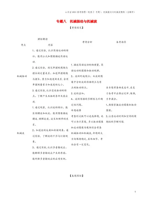 山东省2021高考物理一轮复习 专题八 机械振动与机械波精练(含解析)