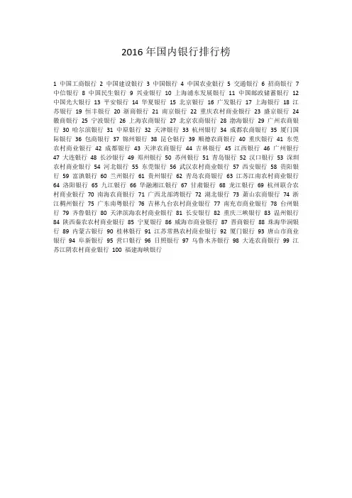 2016年国内银行排行榜