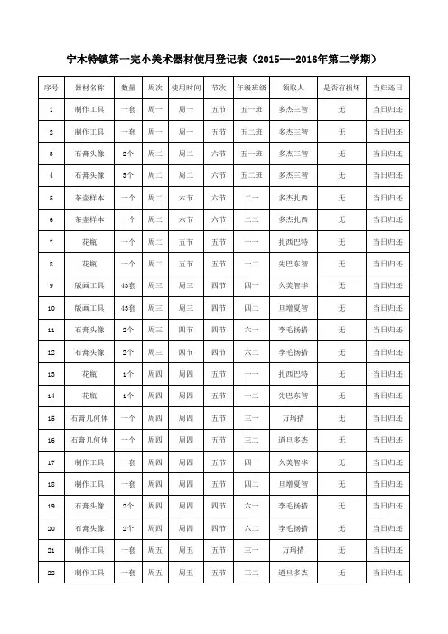 美术器材使用登记表