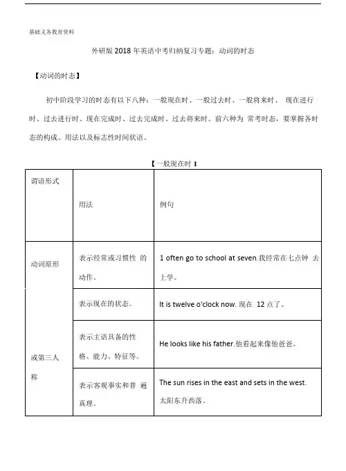 外研版英语中考归纳复习专题：动词的时态.doc