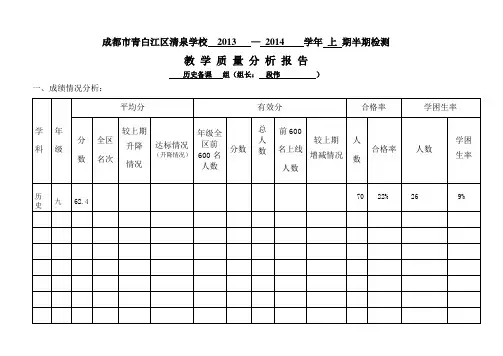 质量分析报告(九年级历史)