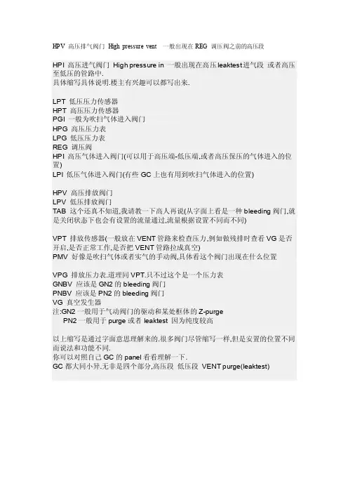 阀门英文缩写