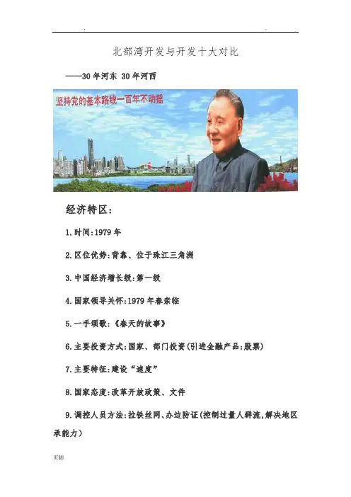30年前的深圳与30年后的北部湾开发