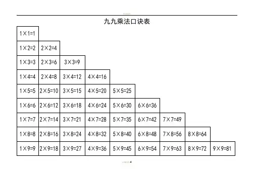 九九乘法口诀表(A4打印版)