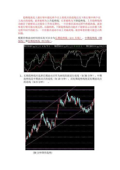 趋势线的运用以及画法