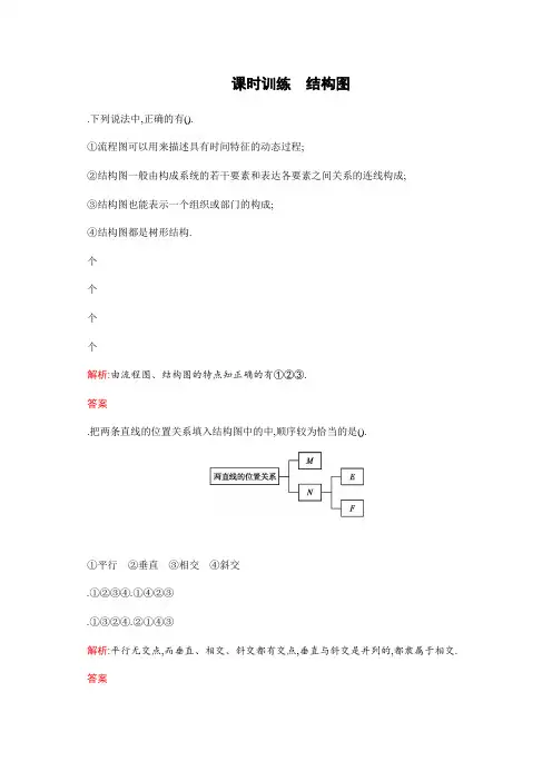 高二数学人教A版1-2课时训练12 结构图 Word版含解析