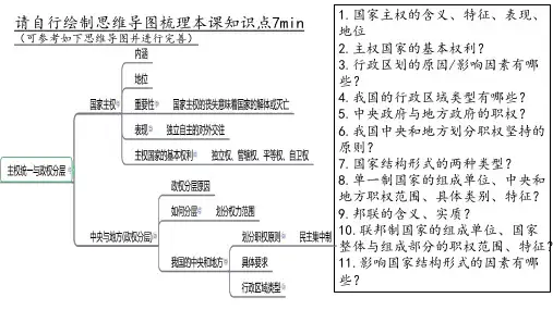 2022-2023学年高中政治统编版选择性必修一第二课 国家的结构形式 课件(26张)