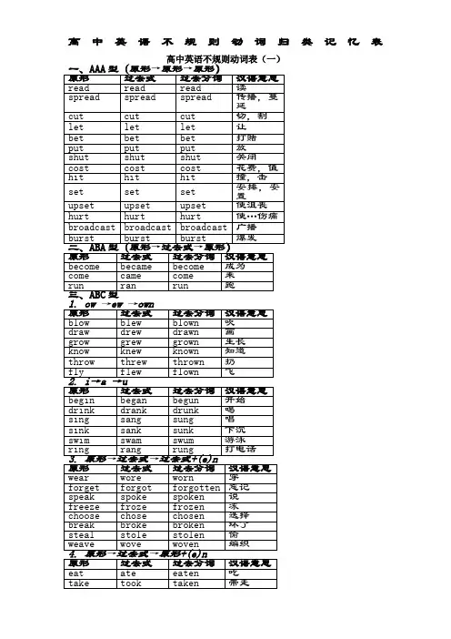 高中(最全)动词 过去式、过去分词不规则变化分类记忆 (自己总结)