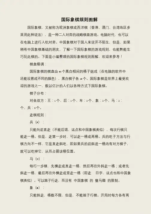 国际象棋规则图解