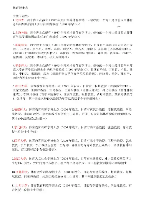 全国体育博士点--介绍