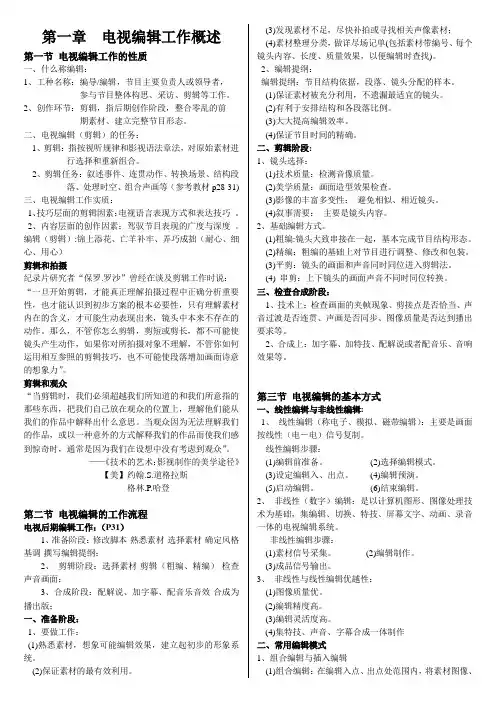 电视编辑资料
