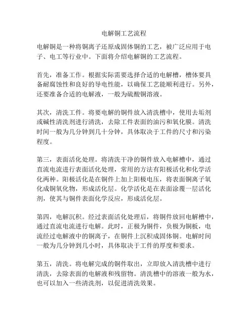 电解铜工艺流程