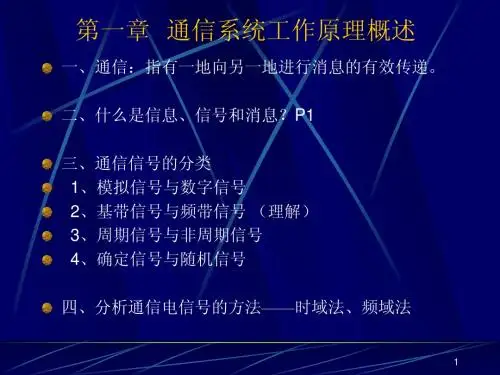 飞机通讯系统第一章
