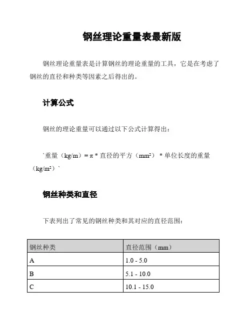 钢丝理论重量表最新版