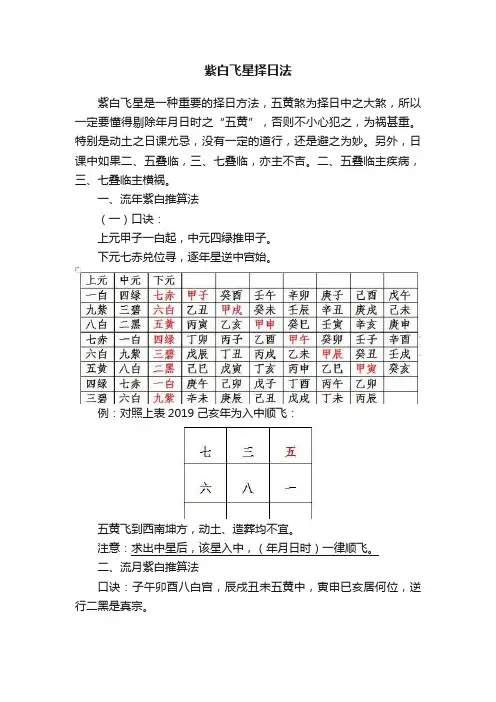 紫白飞星择日法