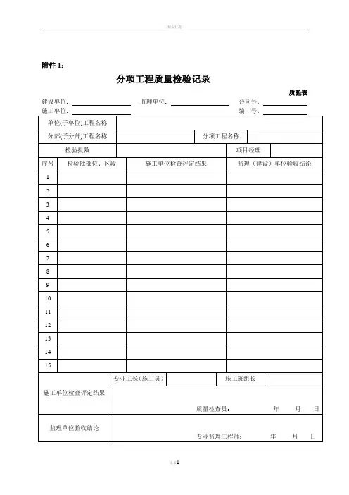 新版市政工程施工与质量验收规范表格(分部分项、观感、质量控制资料等)