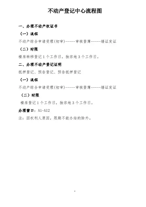 不动产登记中心流程图