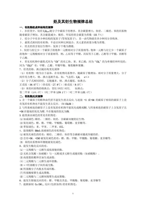 烃及其衍生物规律总结