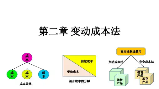 第二章 变动成本法