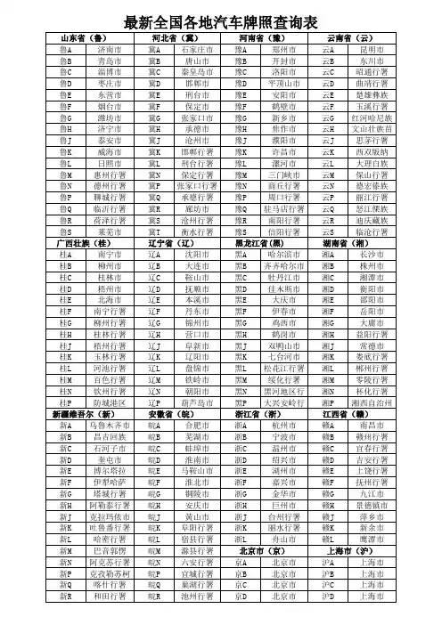 最新全国各地汽车牌照查询表