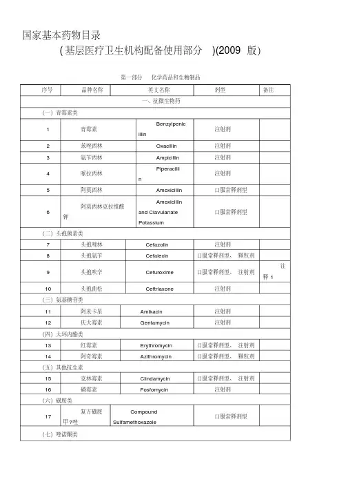 【2019年整理】国家基本药物目录2009版