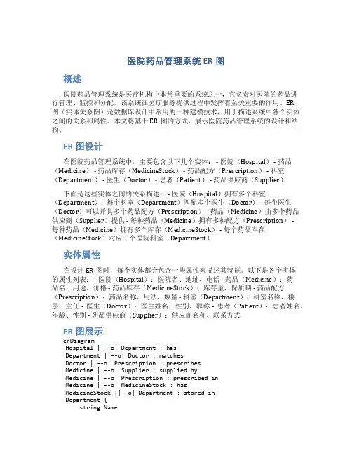 医院药品管理系统er图