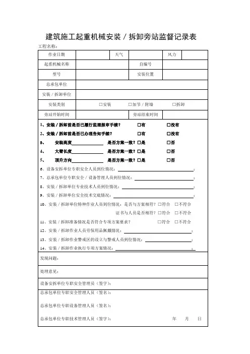 建筑施工起重机械安装／拆卸旁站监督记录表